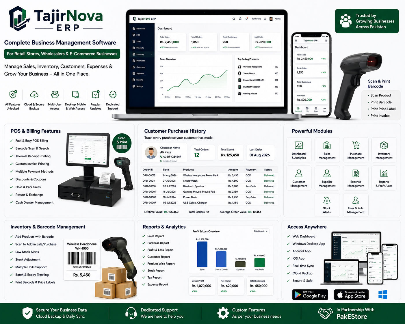TajirNova ERP – All-in-One Business Management Software | Cloud & Lifetime Plans