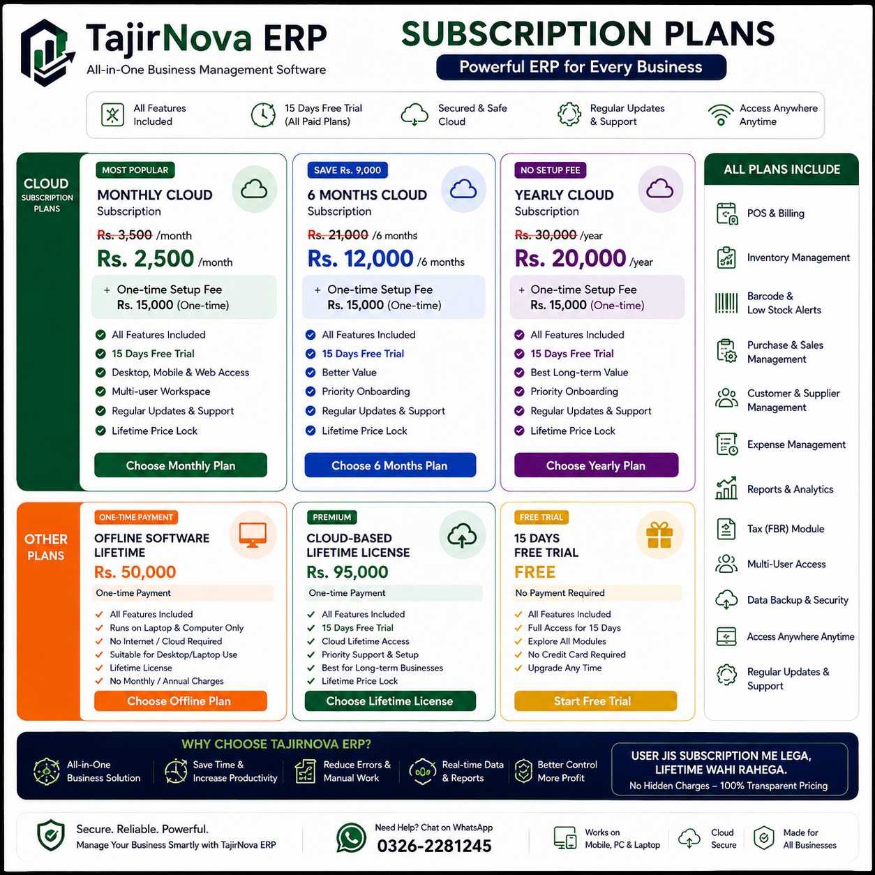 TajirNova ERP – All-in-One Business Management Software | Cloud & Lifetime Plans