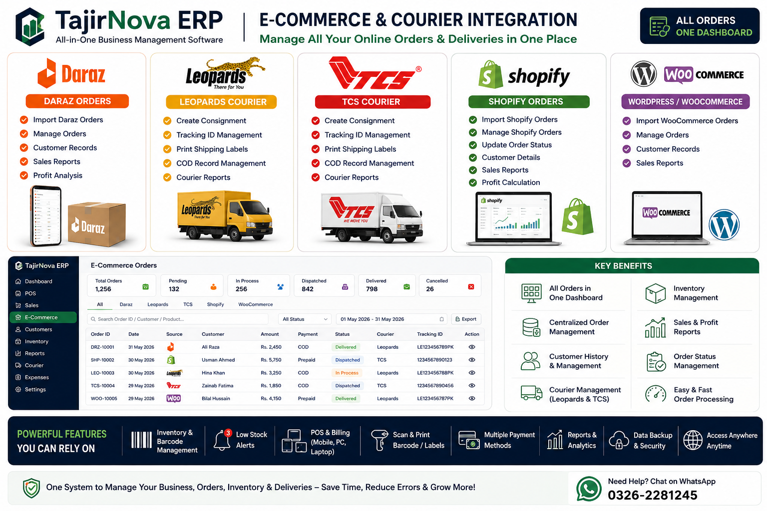 TajirNova ERP – All-in-One Business Management Software | Cloud & Lifetime Plans